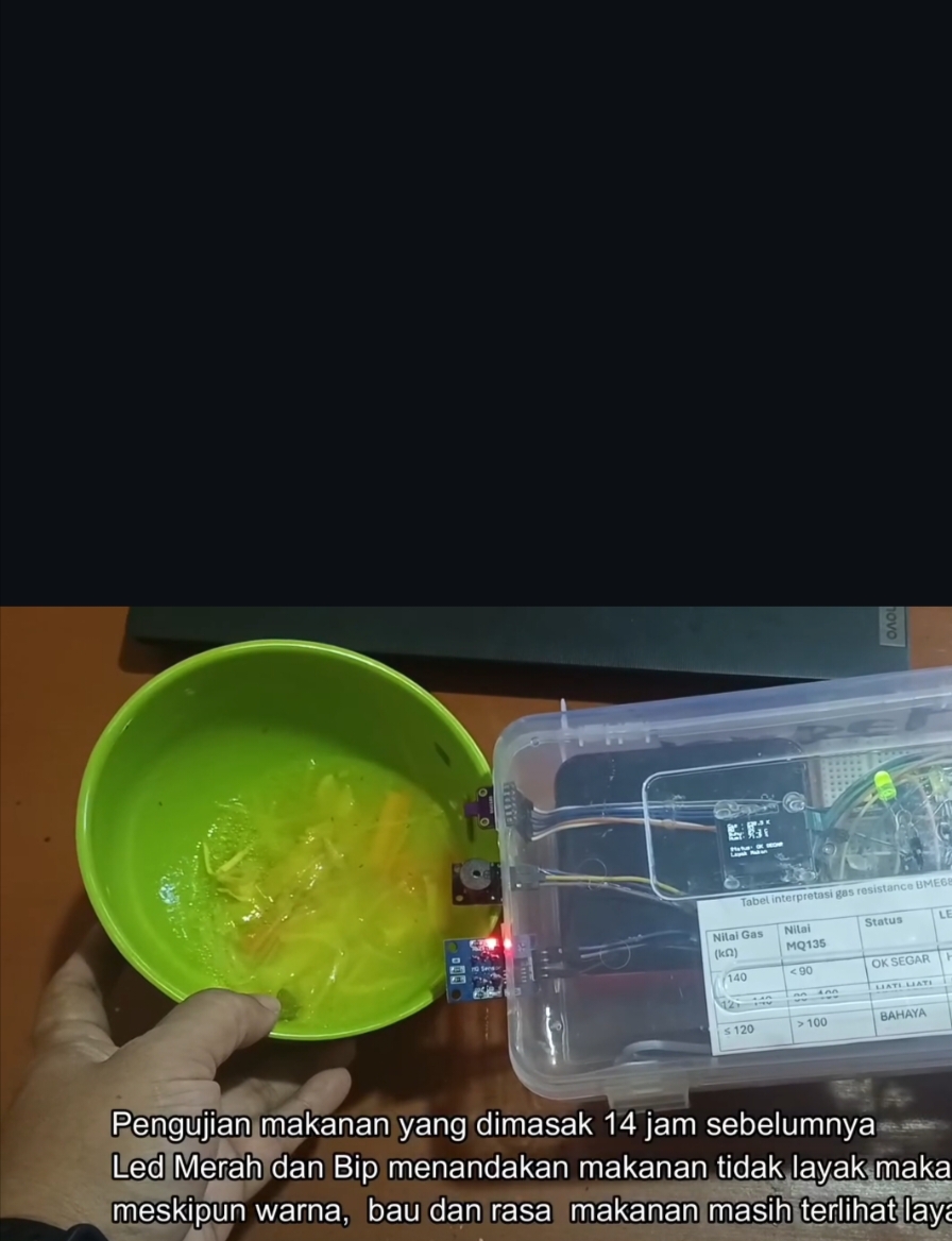 Proyek alat pendeteksi kebasian makanan SDIT Al-Ummah